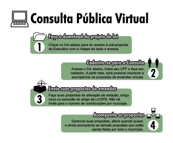 002-Consulta-virtual