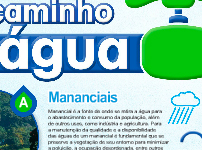 info_caminhoagua